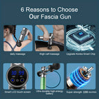 Professional Massage Gun