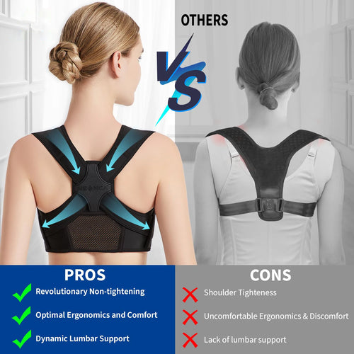 Adjustable Shoulder Posture Brace