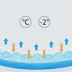 Double-Sided Gel Cooling Memory Foam Pillow