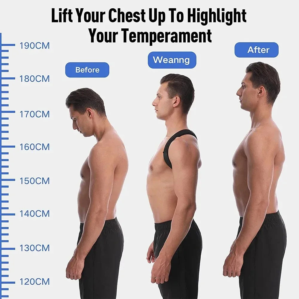 Adjustable Back & Shoulder Posture Corrector Belt