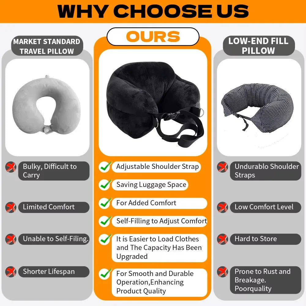 Adjustable U-Shaped Neck Pillow