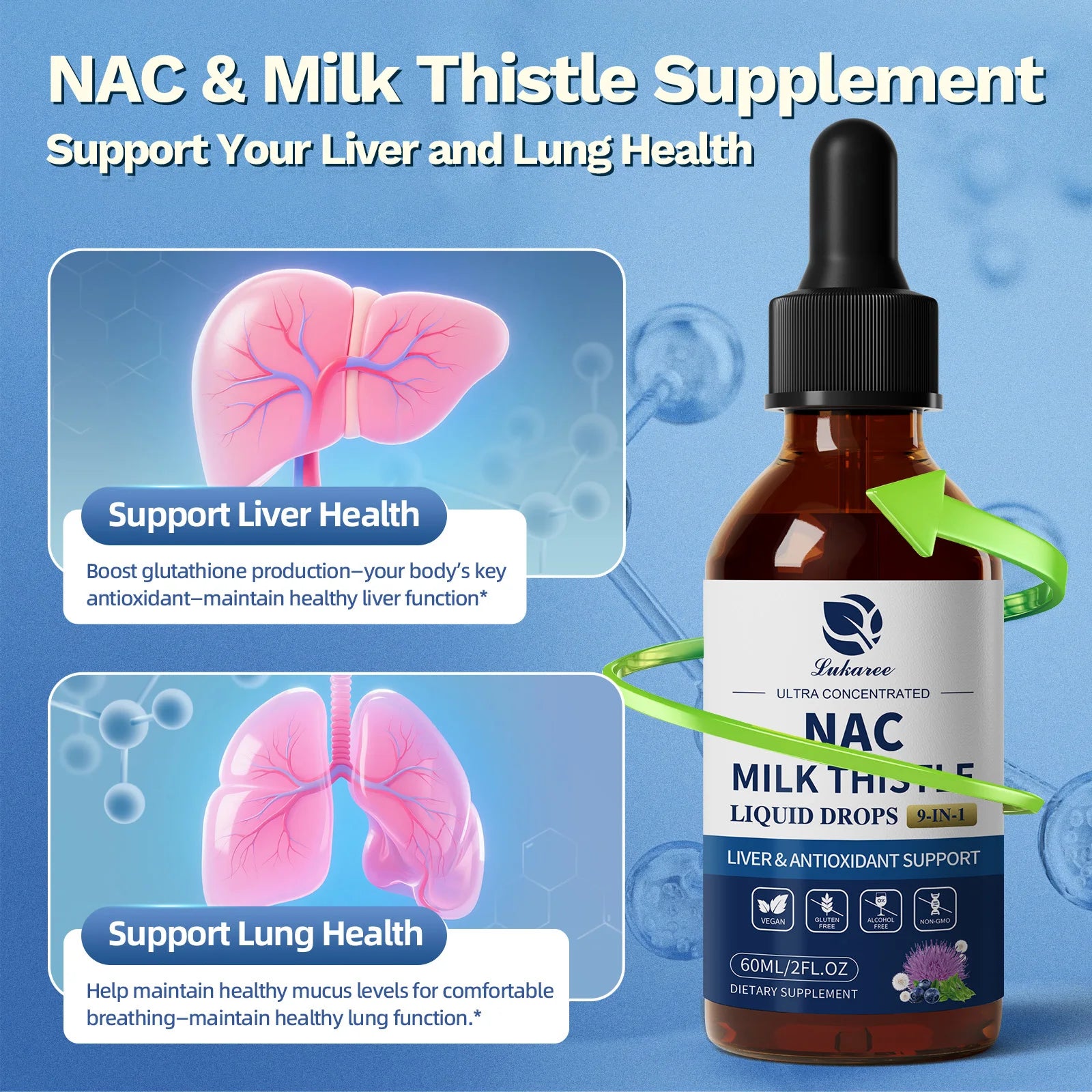 N-Acetyl L-Cysteine (NAC) Supplement with Milk Thistle & Selenium