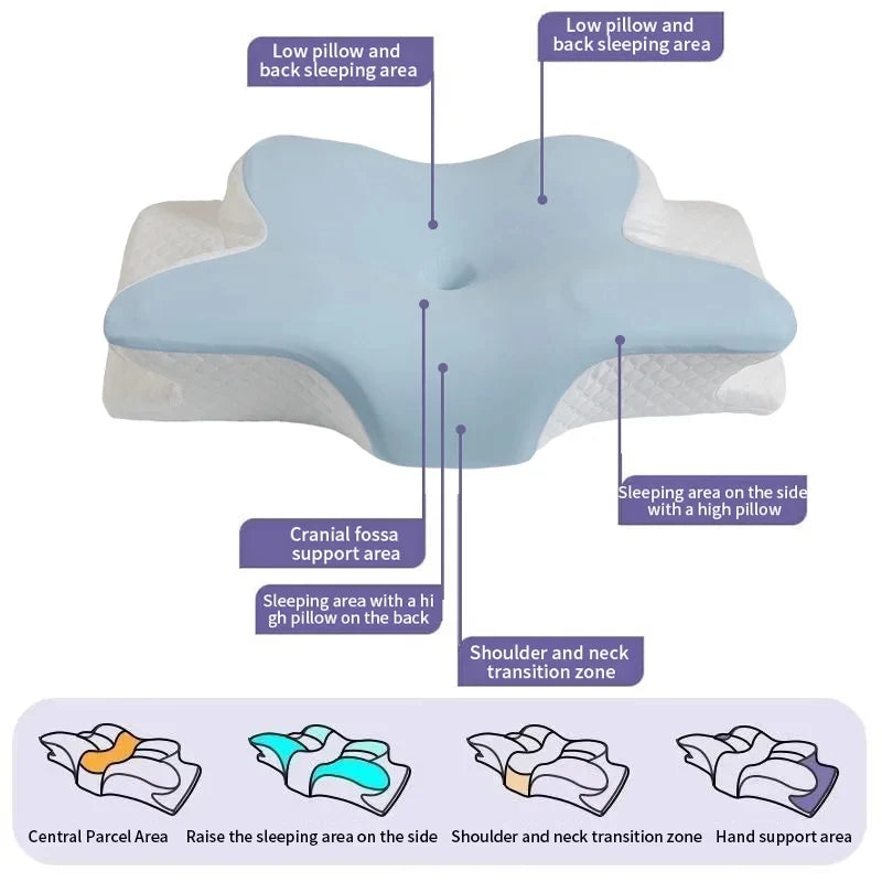 Cooling Memory Foam Cervical Pillow